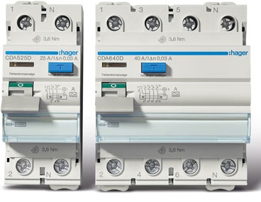 Proudový chránič - proč a jaký typ?