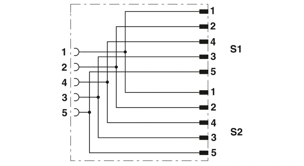 Phoenix Contact 1419946, SAC-5PY-F/2XM VP SH - Rozvodka Y